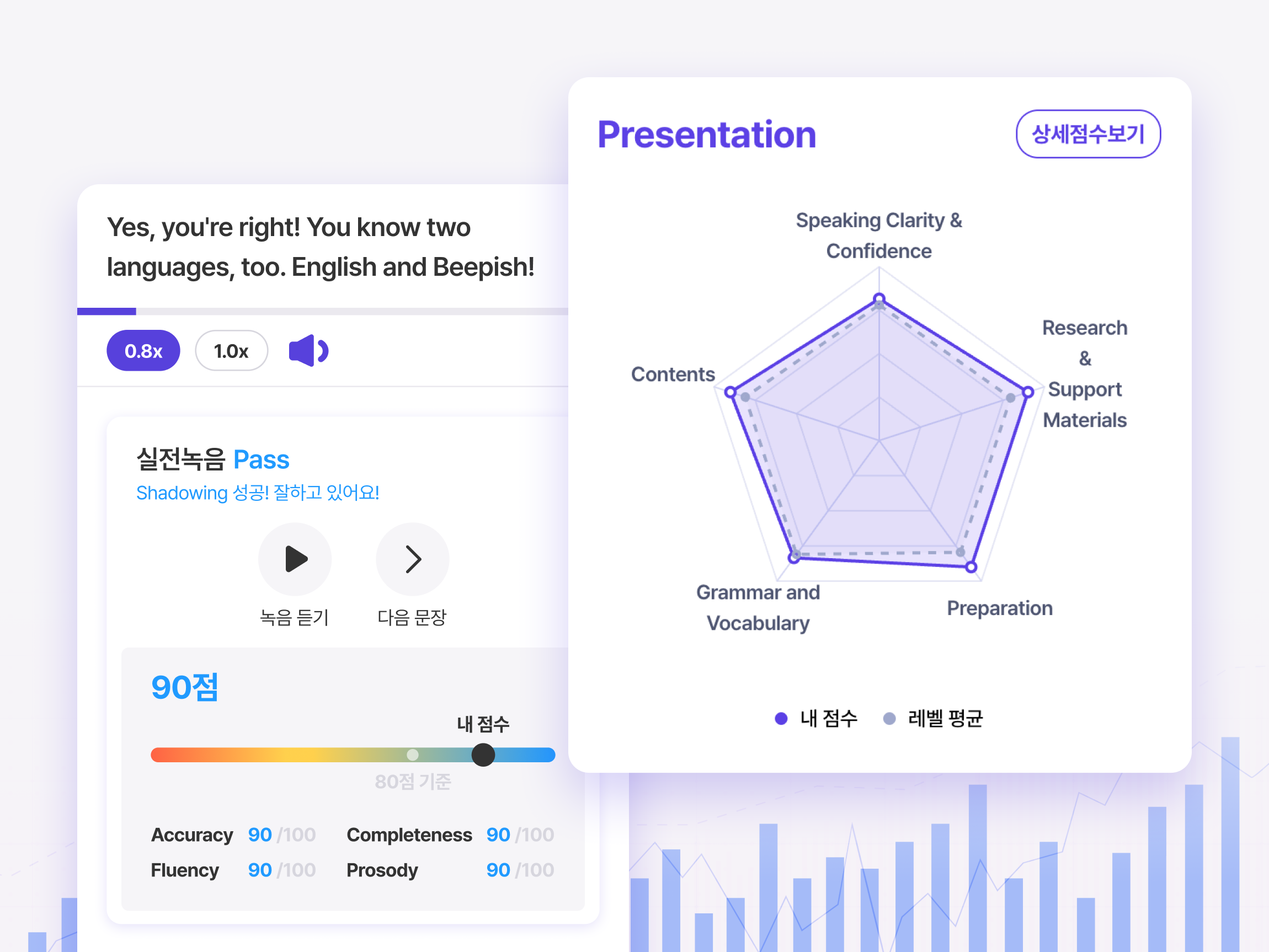 기록되고 이어지는 성장 구조